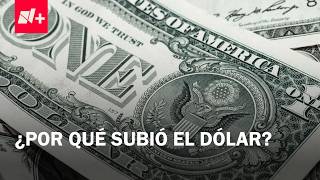 Precio del dólar hoy martes 24 de febrero de 2026: Peso mexicano se ha depreciado - Despierta