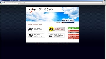Mitel® / Internet2 Net+ SIP Program - Getting Started