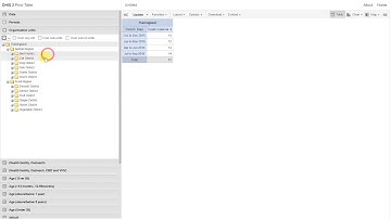 Module 3 - Session 2 - Pivot Tables Demo 2 of 7