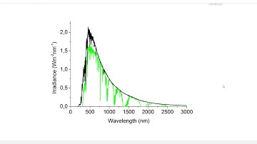 Organic Solar Cells -Practice & Theory ( Coursera )