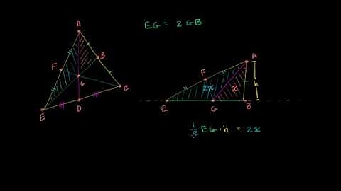 03   Medians and centroids   05   Proving that the centroid is 2 3rds along the median