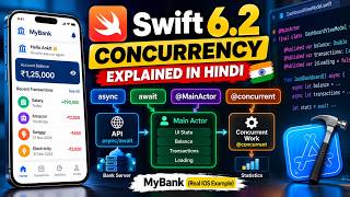 Swift 6 2 Concurrency Explained in Hindi — async, await, @MainActor & @concurrent