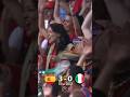 Spain Italy Euro 2012 Final ⚽🏆#italy #spain #euro2012 #football