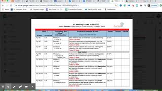 How to Determine New TEKS on STAAR Answer Keys