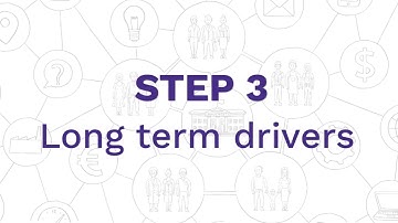 Pentagonal problem | 7/25 | UPV