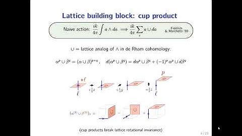 INT 21r-1a: T. Jacobson "Modified Villain formulation of abelian Chern-Simons theory on the lattice"
