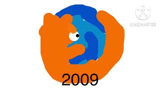 Firefox history 2002-6969 KineMaster