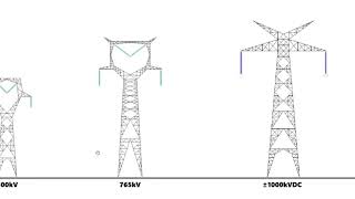 The 2000 kV Powerline! screenshot 4