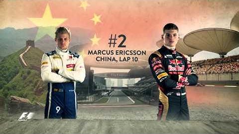 Top Five Overtakes Of 2015: Max Verstappen