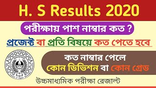 H S Grade System 2020 (Class 12 results 2020)/ HS PASS MARK / Higher secondary result