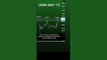 LOOM coin price prediction, next targets #loom #cryptosignals #cryptotrading May 17, 2024