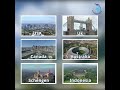 Tourist Agency | Client: Shupria | 31 sec. Motion