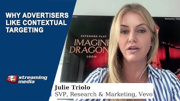 Why Advertisers Like Contextual Targeting