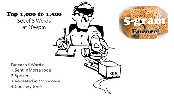 Sets of 5 Words Encore2 at 30wpm