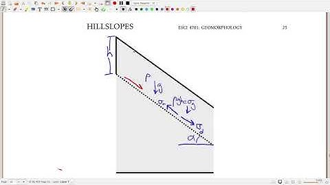 Landsliding: stress balance, pore-fluid pressure, and cohesion