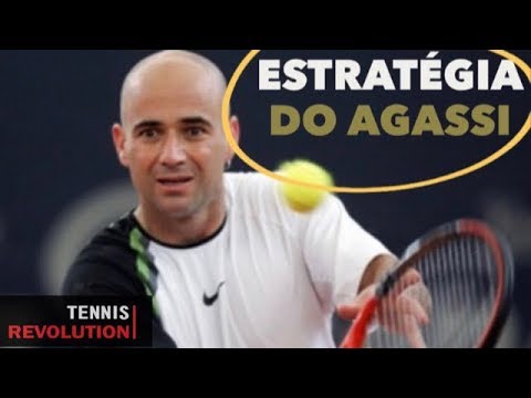 Vídeo: Como Bater Na Bola