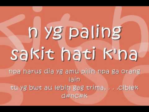 ungkapan rasa yang dulu pernah ada ungkapan rasa yang dulu pernah ada