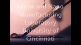 Droplet Sliding Down On An Electrochemically Modified Hydrophobic Surface