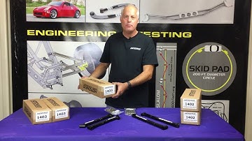 Hotchkis Sport Suspension Trailing Arm Mount Braces! How to.