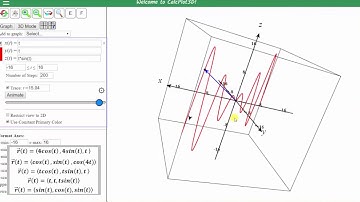 Representación gráfica de curvas espaciales dadas como una función vectorial mediante un trazador...