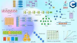 The Complete Animated Data Structure & Algorithms in Java & C - Crack the Coding Interview & Exams screenshot 5