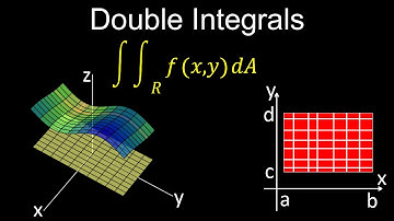 Double Integrals, Rectangular Regions, Fubini
