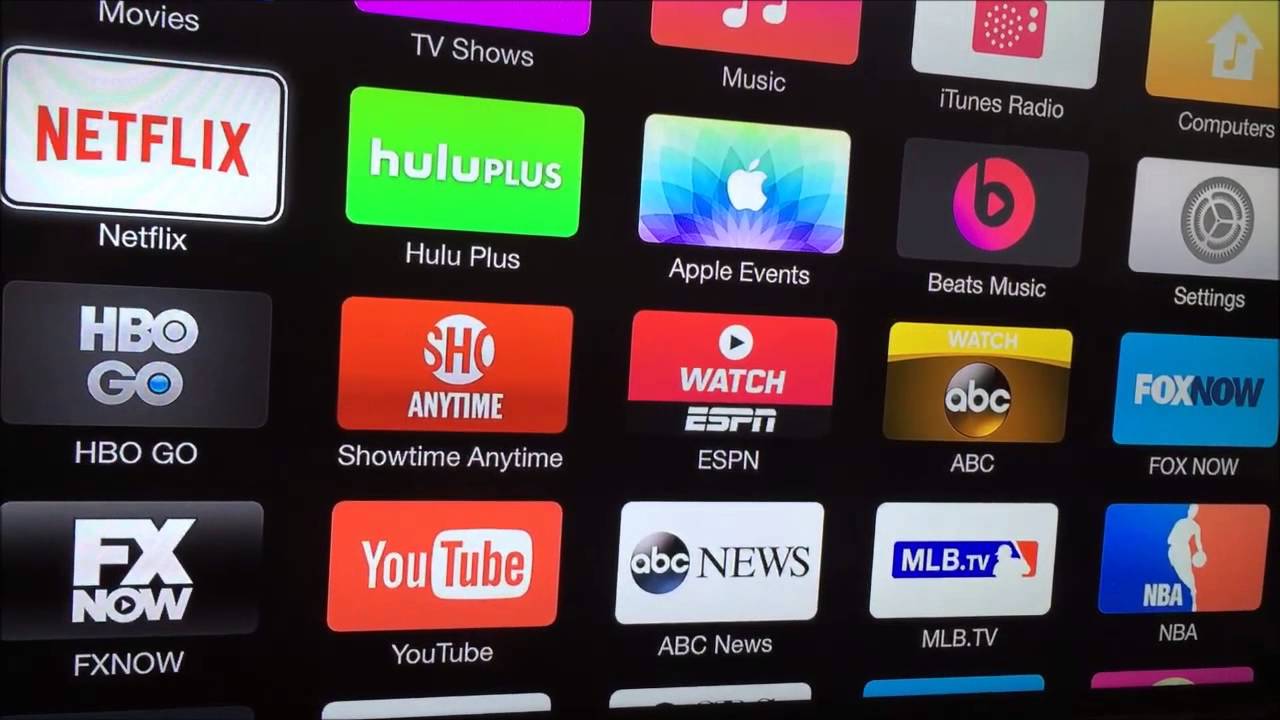 Review - Apple TV (3rd - YouTube