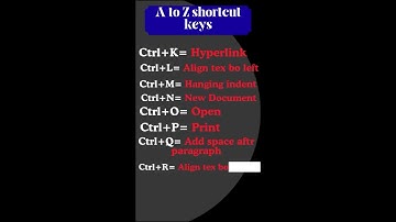 ⚡ A to Z Shortcut Keys | Complete Computer Keyboard Tricks
