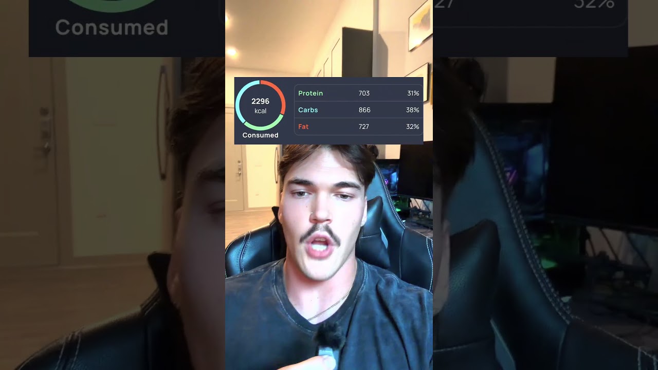 FDOE Review. Comment or DM “fit” for 1-1 fitness coaching 