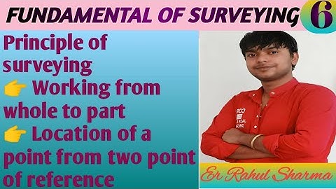 FUNDAMENTAL OF SURVEYING!  Principle of surveying ! CIVIL ENGINEERING
