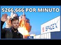 ELON MUSK GANA $266,666 Por MINUTO | $190,5 MIL MILLONES