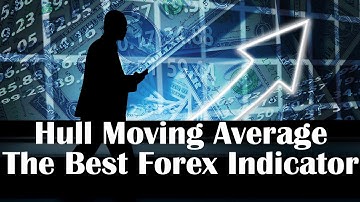 Hull Moving Average Testing | Best Moving Average