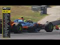 DRAMATIC start to US Grand Prix as Lewis Hamilton SPINS OUT ❌