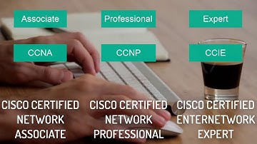 How To Become A Network Engineer From Cisco in CCNA,CCNP,CCIE Hindi Urdu | Cisco Certifications