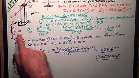 Solids   Column Buckling Support Conditions Example