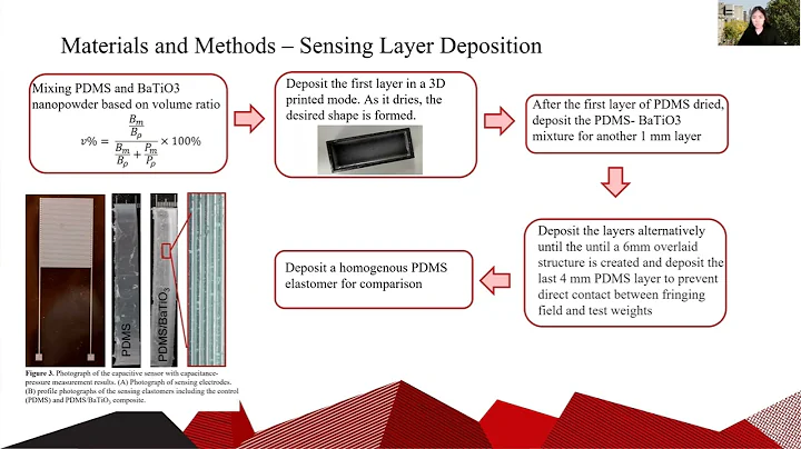 Printed Capacitive Pressure Sensor with Enhanced S...