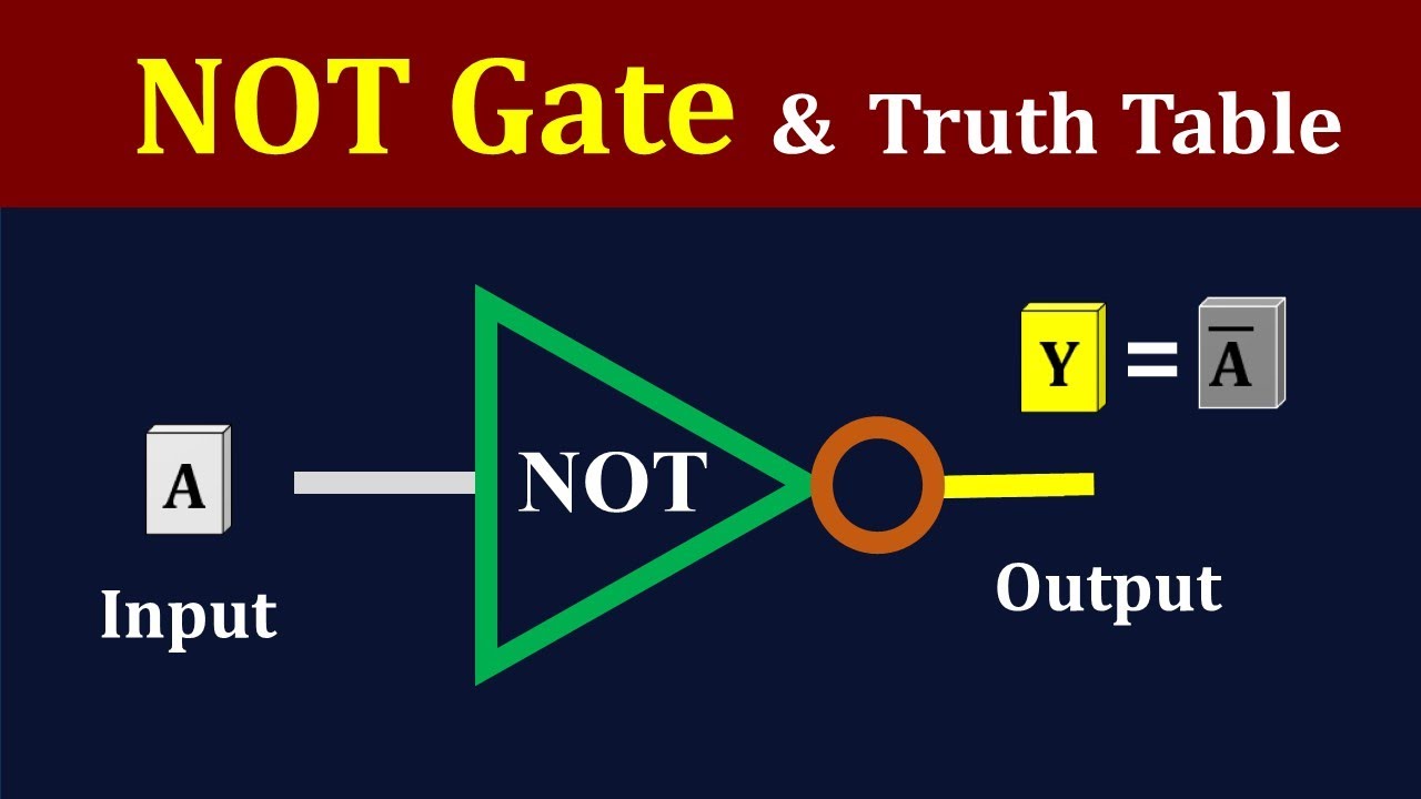 NOT Gate Explained in Hindi | Truth Table, IC 7404 & Practical Example | Digital Electronics