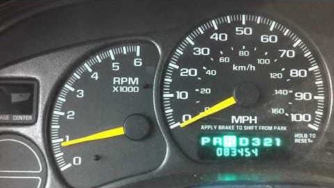 Custom Tune Idle Adjustment