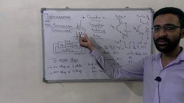Multivibrators intro
