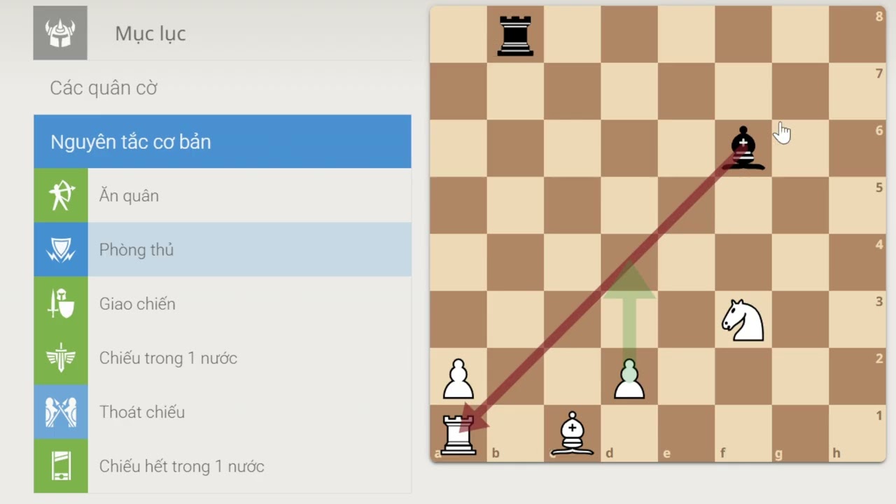 Lam learn chess I Nguyên tắc cơ bản P1
