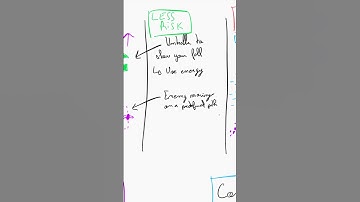 Day 1 of making an untitled game about falling #gamedev #godot #indiedev