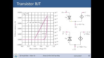 [EEEN230129] Giới thiệu nguyên lý hoạt động của transistor BJT -P1