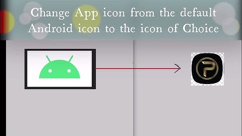 Change default App Icon in Android Studio in 2022