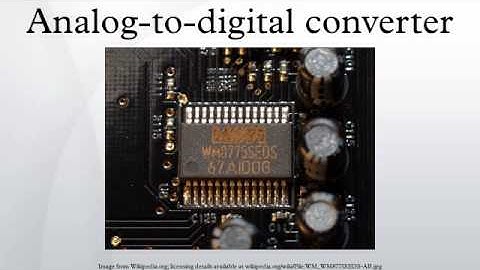 Analog-to-digital converter