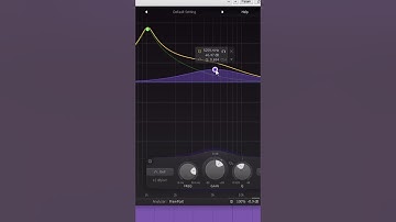 Clap de trap desde cero 👏👏