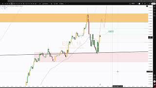 Plan 8-14-25: PPI