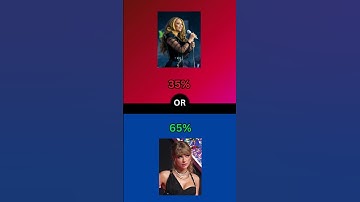 would you rather ? #quiz #wouldurather #paris  #taylorswift  #quiz #game #trivia #choose #red #blue