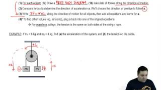 Forces in Connected Objects