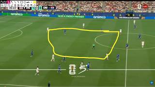 England vs Croatia match analysis ( kane does it again what a start for England )