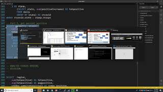 How to Analyze COVID-19 data with SQLite: Intermediate SQL